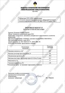 Протокол результатов испытания лаборатории "НЗК"(Новокуйбышевский катализаторный завод)  образца силикагеля водостойкого марки FNG.