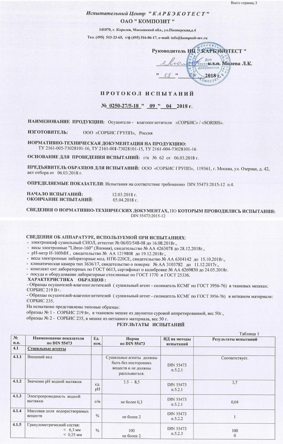 Протокол испытания осушителей СОРБИС на соответствие требованиям DIN 55473:2015-12
